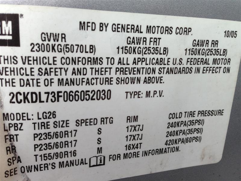 Pre-owned Car TorrentPontiac