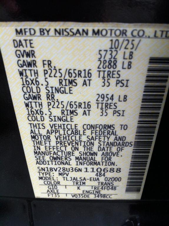 Pre-owned Car Quest SNissan