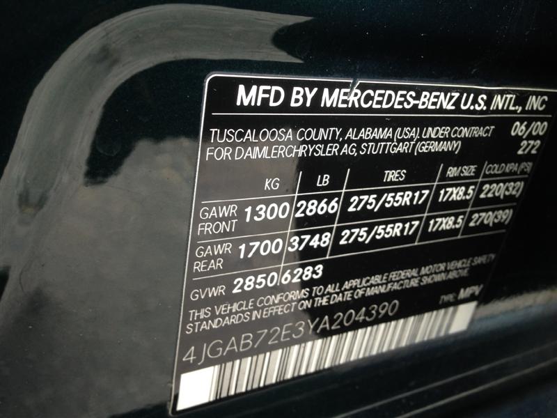 2000 Mercedes-Benz ML430 Sport Utility for sale in Brooklyn, NY