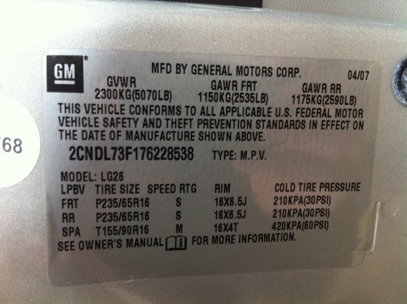 Pre-owned Car EquinoxChevrolet