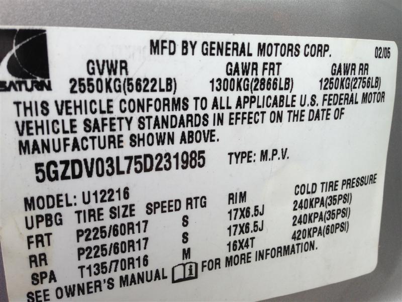 Pre-owned Car RelaySaturn