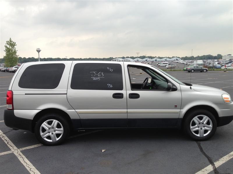 Pre-owned Car RelaySaturn