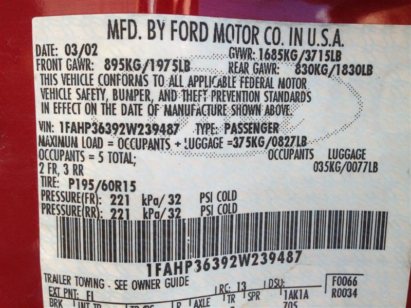 Pre-owned Car FocusFord