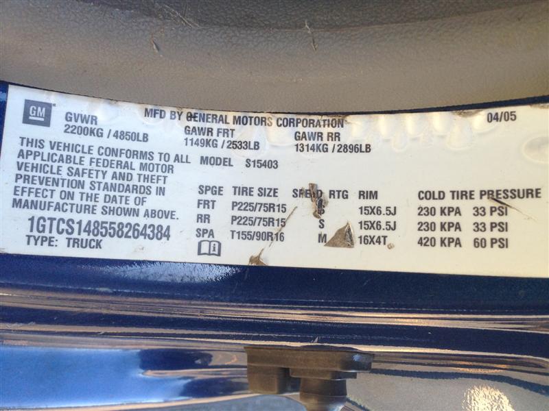 Pre-owned Car CanyonGMC