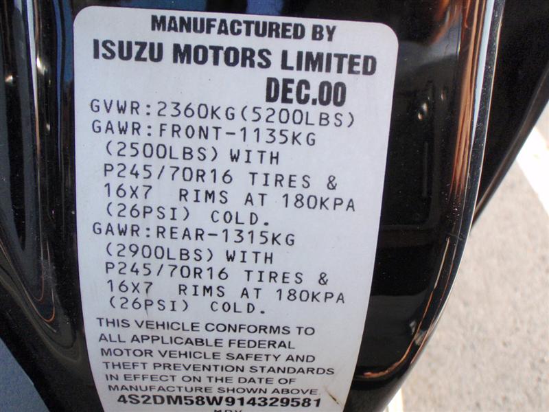 Pre-owned Car RodeoIsuzu