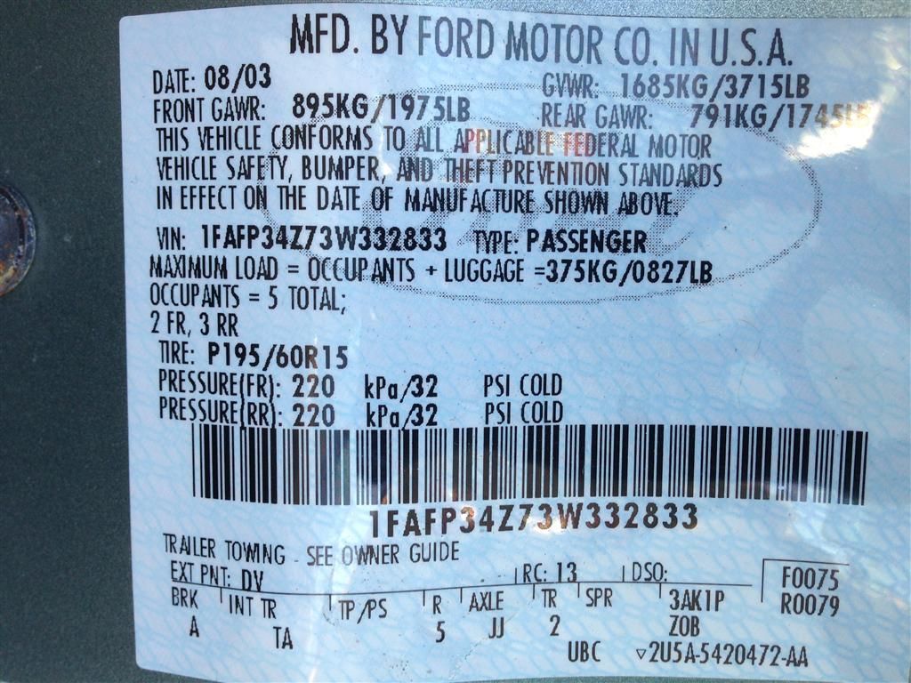 Pre-owned Car FocusFord