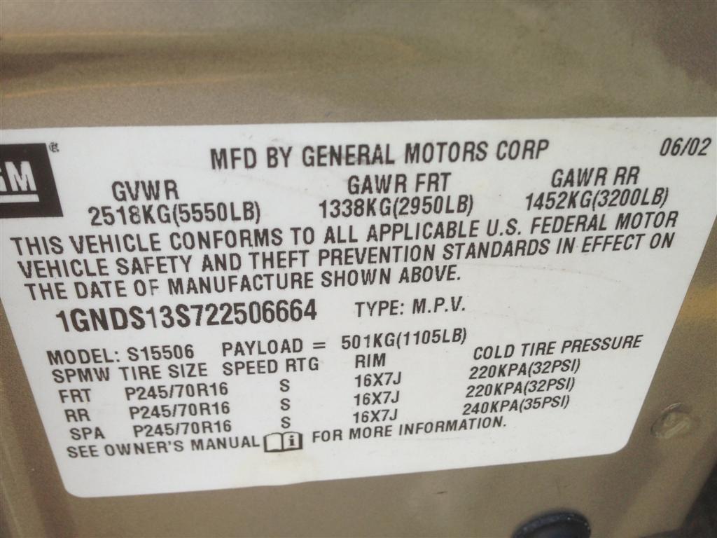 Pre-owned Car TrailBlazerChevrolet