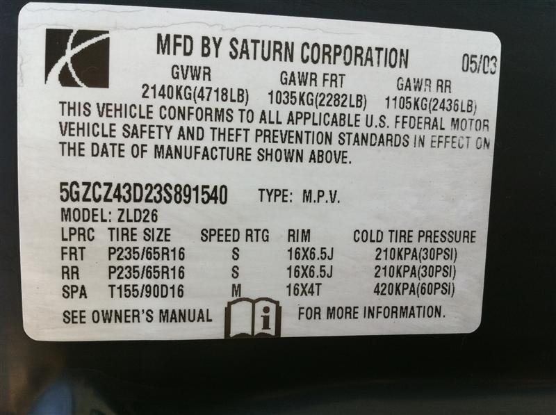 Pre-owned Car VueSaturn