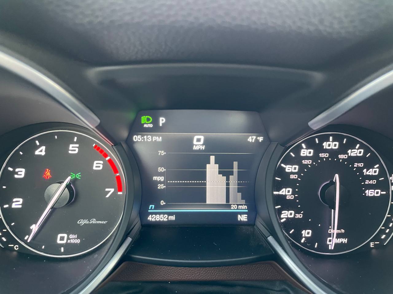 Used - Alfa Romeo Stelvio Wagon for sale in Staten Island NY